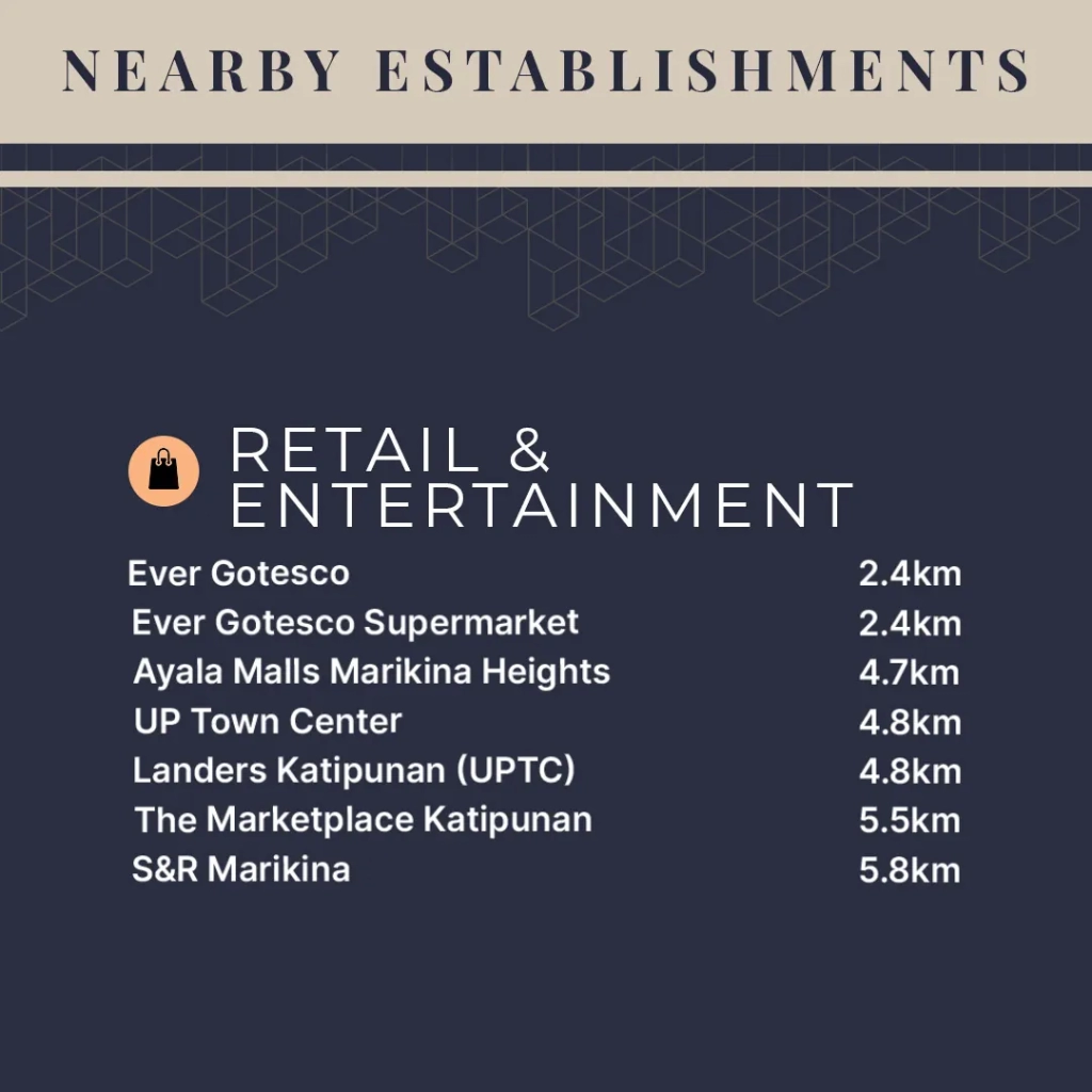 M Residences Katipunan - Explore Amazing New Hood 6