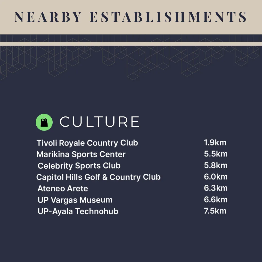 M Residences Katipunan - Explore Amazing New Hood 5