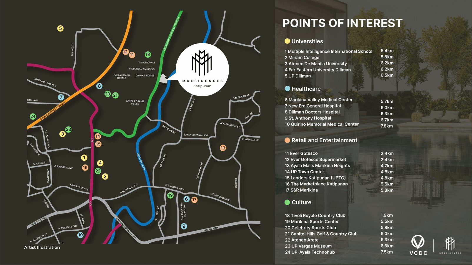 M Residences Katipunan - Explore Amazing New Hood 12