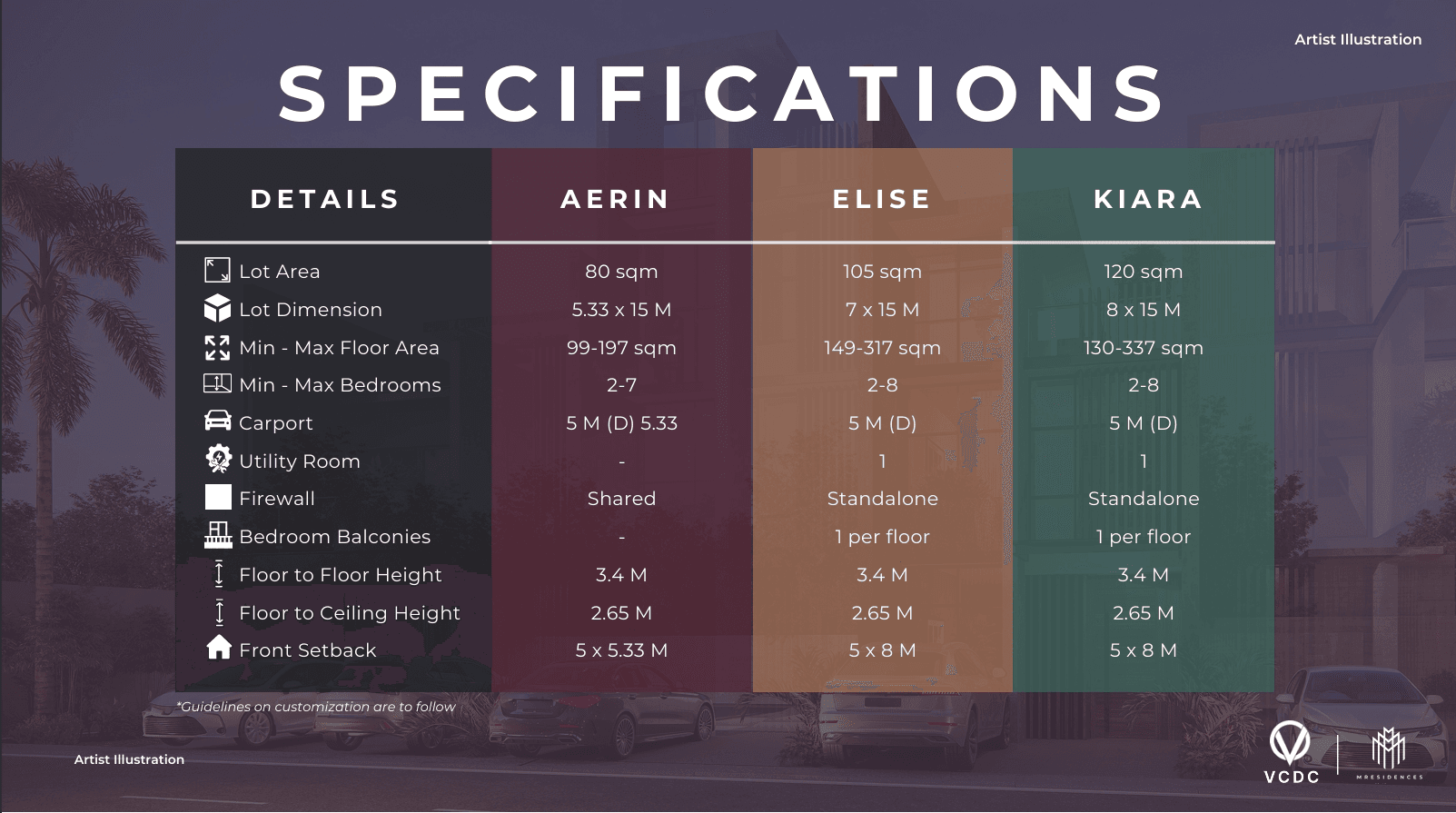 M Residences Katipunan - Explore Amazing New Hood 11